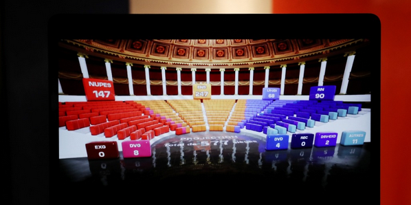 观天下·法国政局|马克龙阵营议会选举遇挫，接下来会发生什么？