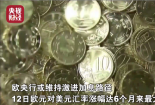 “激进加息”？！欧元强势反弹！