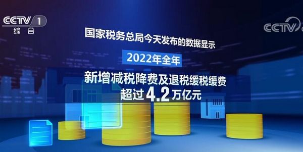 多项数据出炉 2022年中国经济韧性足